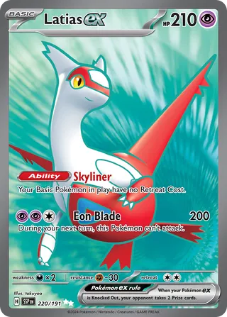 220/191 ssp
