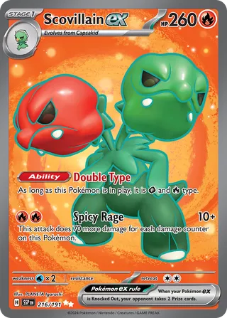 216/191 ssp