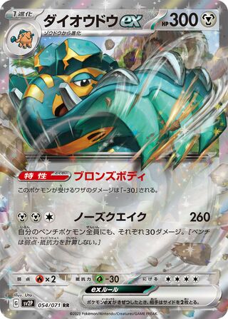 054/071 sv2p