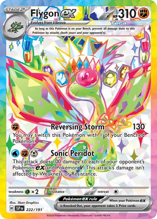 222/191 ssp